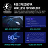 ASUS ROG Harpe Gaming Wireless Mouse, Ace Aim Lab Edition, 54g Ultra-Lightweight, 36,000 DPI Sensor,  (2.4GHz RF, Bluetooth, Wired), SpeedNova, White